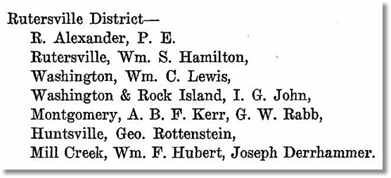 Rutersville Appointments for 1851 Rutersville Appointments for 1851